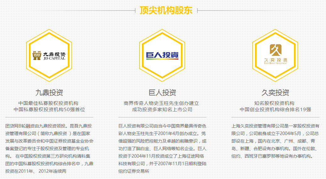 貝多多測評:獲得C輪融資的團(tuán)貸網(wǎng),安全性怎樣?