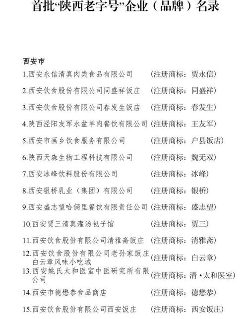 打卡陜西必備 首批 陜西老字號(hào) 公布,商洛1個(gè)上榜