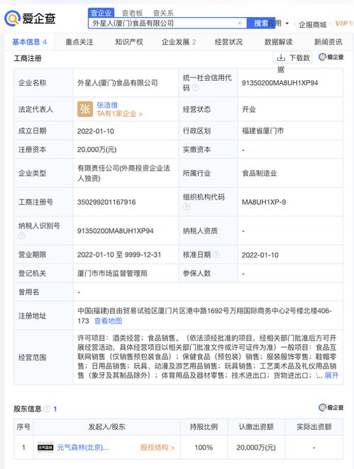 愛(ài)企查顯示,元?dú)馍滞粘闪?家食品公司,注冊(cè)資本均為2億元