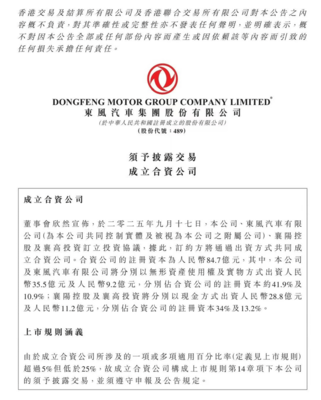 東風(fēng)集團(tuán)股份與襄陽國資成立新公司 注冊資本為84.7億元