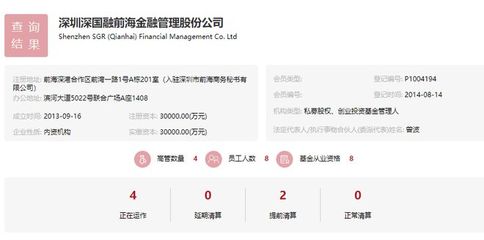 快看｜對投資者承諾最低收益，深國融金融管理集團(tuán)被出示警示函